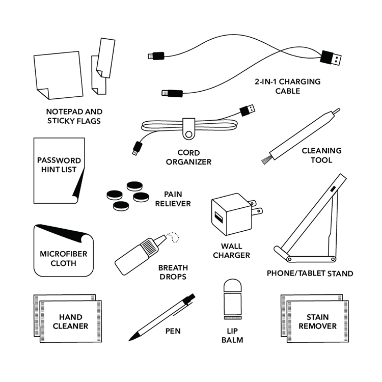 Work From Anywhere Kit