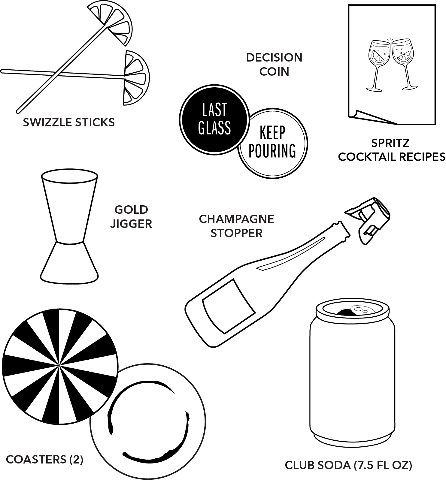 Spritz Kit