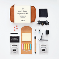 Work From Anywhere Kit