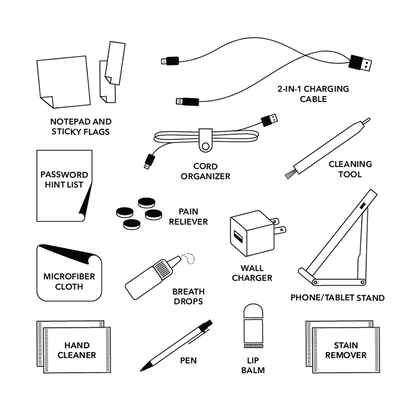 Work From Anywhere Kit